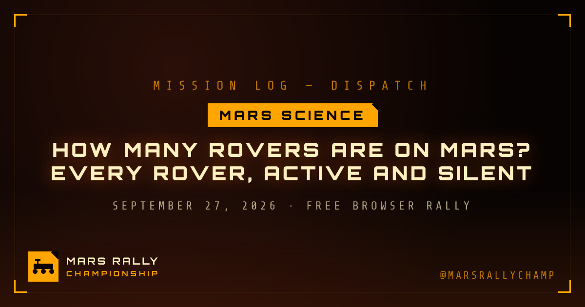 How Many Rovers Are on Mars? Every Rover, Active and Silent · Mars ...